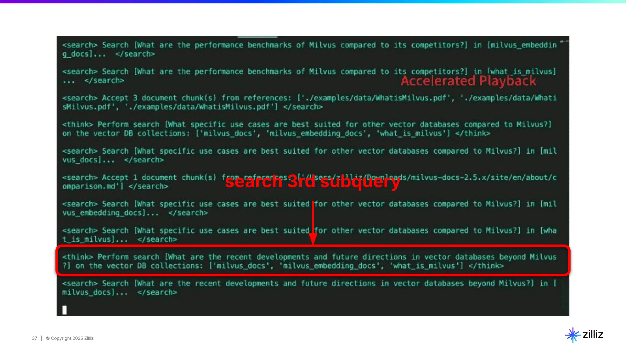 37 | © Copyright 2025 Zilliz
37
search 3rd subquery
 