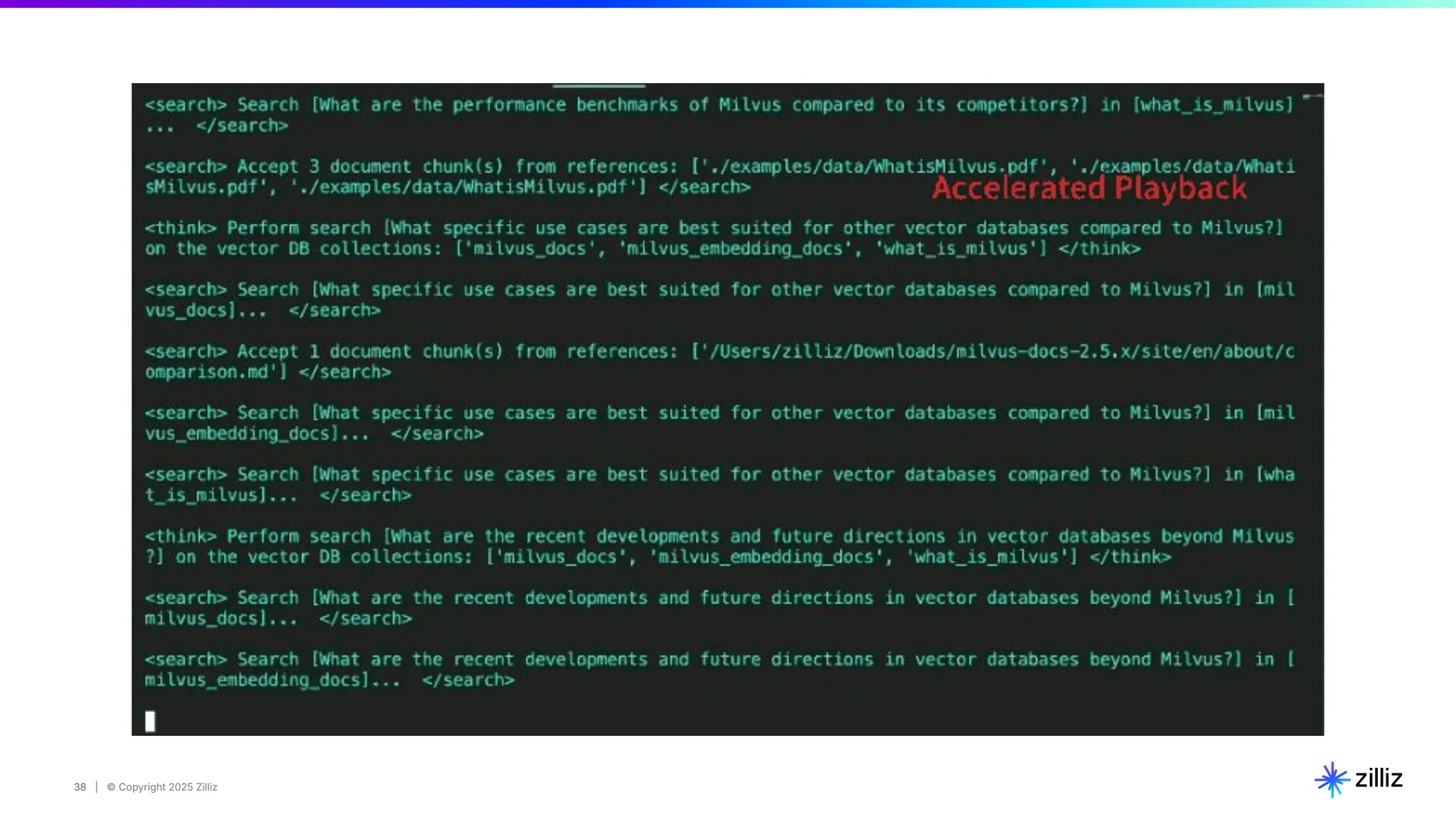 38 | © Copyright 2025 Zilliz
38
 
