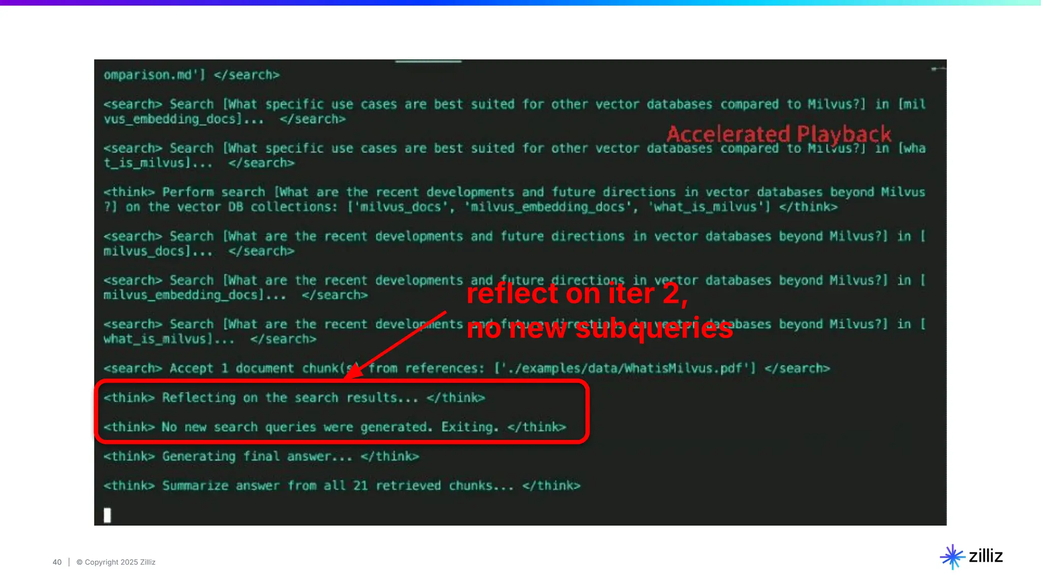 40 | © Copyright 2025 Zilliz
40
reflect on iter 2,
no new subqueries
 
