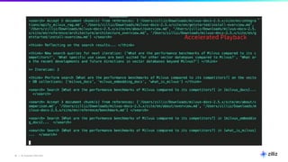 32 | © Copyright 2025 Zilliz
32
 