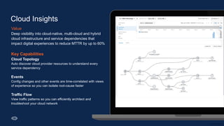 Cisco Confidential
Cloud Insights
17
Key Capabilities
Cloud Topology
Auto discover cloud provider resources to understand every
service dependency
Events
Config changes and other events are time-correlated with views
of experience so you can isolate root-cause faster
Traffic Flow
View traffic patterns so you can efficiently architect and
troubleshoot your cloud network
Value
Deep visibility into cloud-native, multi-cloud and hybrid
cloud infrastructure and service dependencies that
impact digital experiences to reduce MTTR​by up to 60%
 