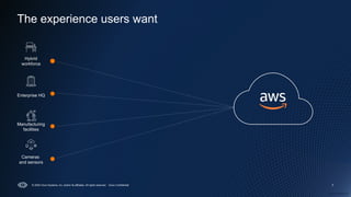 Cisco Confidential
7
Manufacturing
facilities
Cameras
and sensors
Enterprise HQ
Hybrid
workforce
© 2025 Cisco Systems, Inc. and/or its affiliates. All rights reserved. Cisco Confidential
The experience users want
 