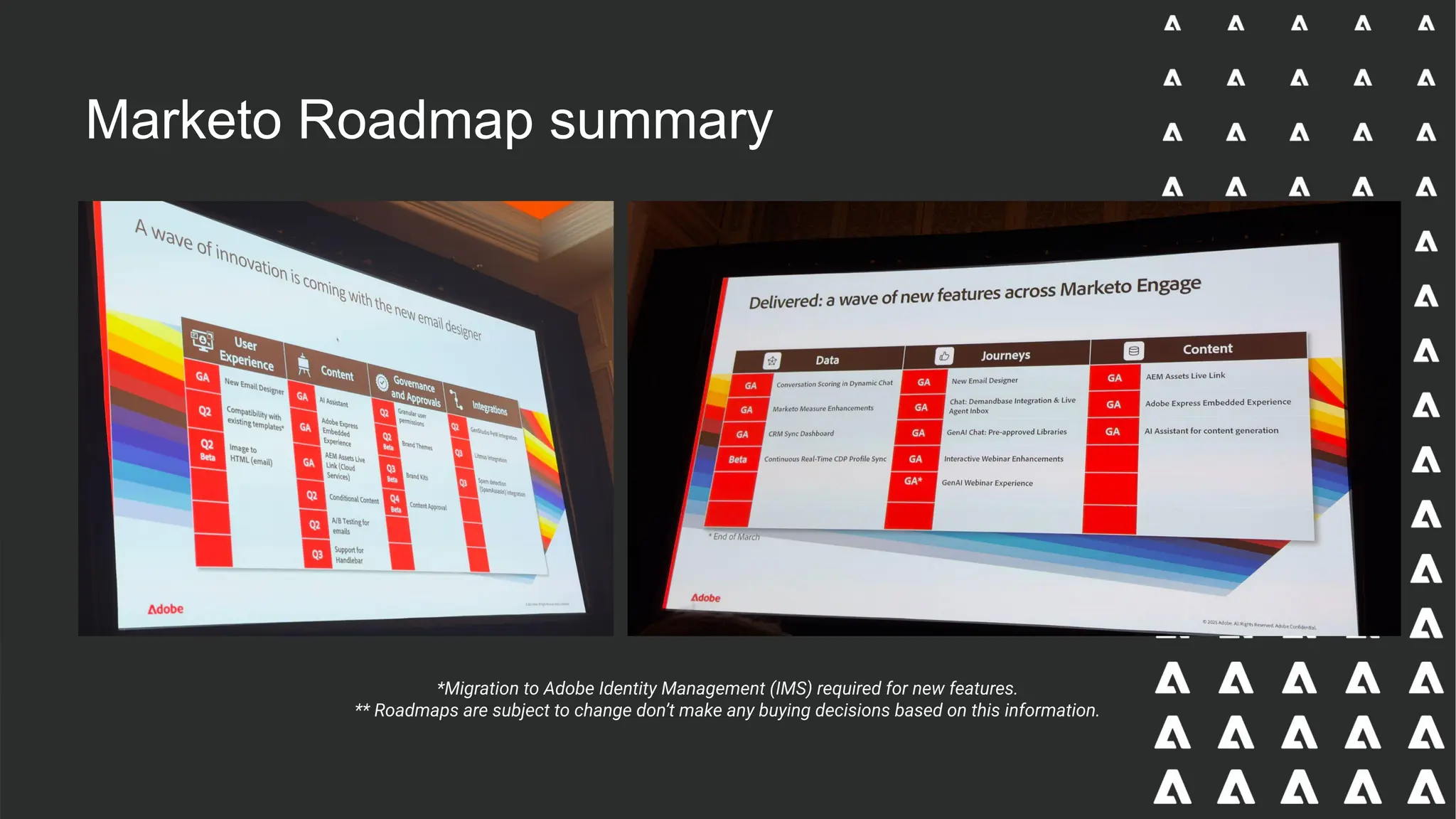 Marketo Roadmap summary
*Migration to Adobe Identity Management (IMS) required for new features.
** Roadmaps are subject to change don’t make any buying decisions based on this information.
 