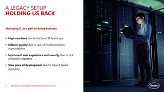 BECOMING A MODERN ENGINEERING ORGANIZATION
A LEGACY SETUP
HOLDING US BACK
§ High overhead due to fractured IT landscape
§ Inferior quality due to lack of implementation
accountability
§ Incoherent user experience and security due to lack
of domain expertise
§ Slow pace of development due to project-based
execution
Managing IT as a part of doing business.
A MODERN SETUP
PUSHING US FORWARD
§ Prioritize efficient use of resources
§ Provide reliable foundations for scaling tech
innovations
§ Produce consistently reliable and secure digital
products
§ Pivot effortlessly through fast and agile learning
Embracing IT as a lever to business excellence.
13
 