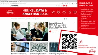 HENKEL DATA &
ANALYTICS BLOG
§ Goal: Attract and
retain tech talent
§ Reflect our tech
culture to the
outside
§ Empower talent via
thought leadership
positioning
§ Document our tech
medium.com/
henkel-data-and-analytics
 