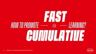 BECOMING A MODERN ENGINEERING ORGANIZATION
HOWTOPROMOTE
FAST LEARNING?
&
CUMULATIVE
21
 