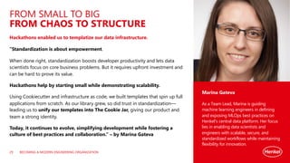 FROM SMALL TO BIG
FROM CHAOS TO STRUCTURE
BECOMING A MODERN ENGINEERING ORGANIZATION
Hackathons enabled us to templatize our data infrastructure.
”Standardization is about empowerment.
When done right, standardization boosts developer productivity and lets data
scientists focus on core business problems. But it requires upfront investment and
can be hard to prove its value.
Hackathons help by starting small while demonstrating scalability.
Using Cookiecutter and infrastructure as code, we built templates that spin up full
applications from scratch. As our library grew, so did trust in standardization—
leading us to unify our templates into The Cookie Jar, giving our product and
team a strong identity.
Today, it continues to evolve, simplifying development while fostering a
culture of best practices and collaboration.” – by Marina Gateva
Marina Gateva
As a Team Lead, Marina is guiding
machine learning engineers in defining
and exposing MLOps best practices on
Henkel's central data platform. Her focus
lies in enabling data scientists and
engineers with scalable, secure, and
standardized workflows while maintaining
flexibility for innovation.
29
 