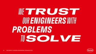 BECOMING A MODERN ENGINEERING ORGANIZATION
WETRUST
OURENIGINEERSWITH
PROBLEMS
TOSOLVE
42
 