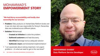 MOHAMMAD’S
EMPOWERMENT STORY
BECOMING A MODERN ENGINEERING ORGANIZATION
”We had blurry accountability and hardly clear
ownership for our services.”
§ Problem: Data products on Henkel Data Platform broke and
it was not clear who was responsible for fixing it. Ownership
data was scattered across different places.
§ Solution: Mohammad
– Created an initiative to solve the problem
– Gathered customers and lead discovery
– Identified Backstage tool as adequate solution
– Gathered a team and kickstarted implementation!
§ ”I am passionate about solving important, not-urgent
problems – it’s what we need to get to the next level!” MOHAMMAD SHARAF
Data Platform Service Developer
44
 