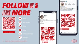 FOLLOW US &
LEARN MORE
@henkel
@henkeltalent
Henkel
Henkel
henkel.com/careers
DARECAST
Henkel
@henkeltalent
BECOMING A MODERN ENGINEERING ORGANIZATION
55
FLORIAN ROSCHECK
 