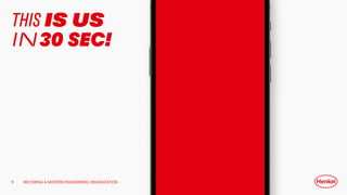 THIS IS US
IN30 SEC!
BECOMING A MODERN ENGINEERING ORGANIZATION
9
 