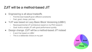 ZJIT: Building a Next Generation Ruby JIT | PDF