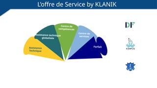 L’offre de Service by KLANIK
Centre de
compétences
Centre de
services
Assistance technique
globalisée
Assistance
Technique
Forfait
 