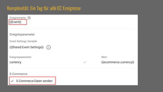 Komplexität: Ein Tag für alle EC Ereignisse
 