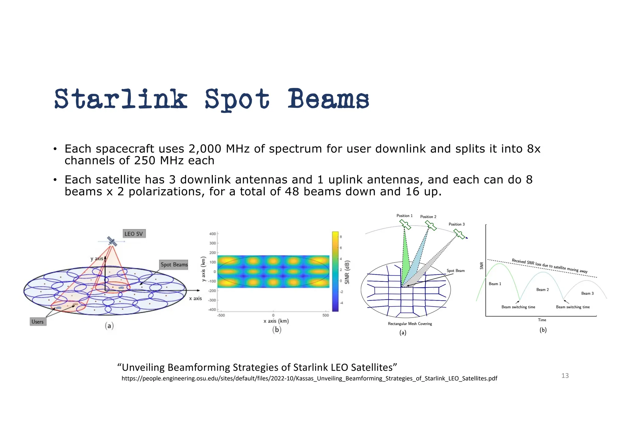 Starlink Spot Beams
• Each spacecraft uses 2,000 MHz of spectrum for user downlink and splits it into 8x
channels of 250 MHz each
• Each satellite has 3 downlink antennas and 1 uplink antennas, and each can do 8
beams x 2 polarizations, for a total of 48 beams down and 16 up.
13
“Unveiling Beamforming Strategies of Starlink LEO Satellites”
https://people.engineering.osu.edu/sites/default/files/2022-10/Kassas_Unveiling_Beamforming_Strategies_of_Starlink_LEO_Satellites.pdf
 