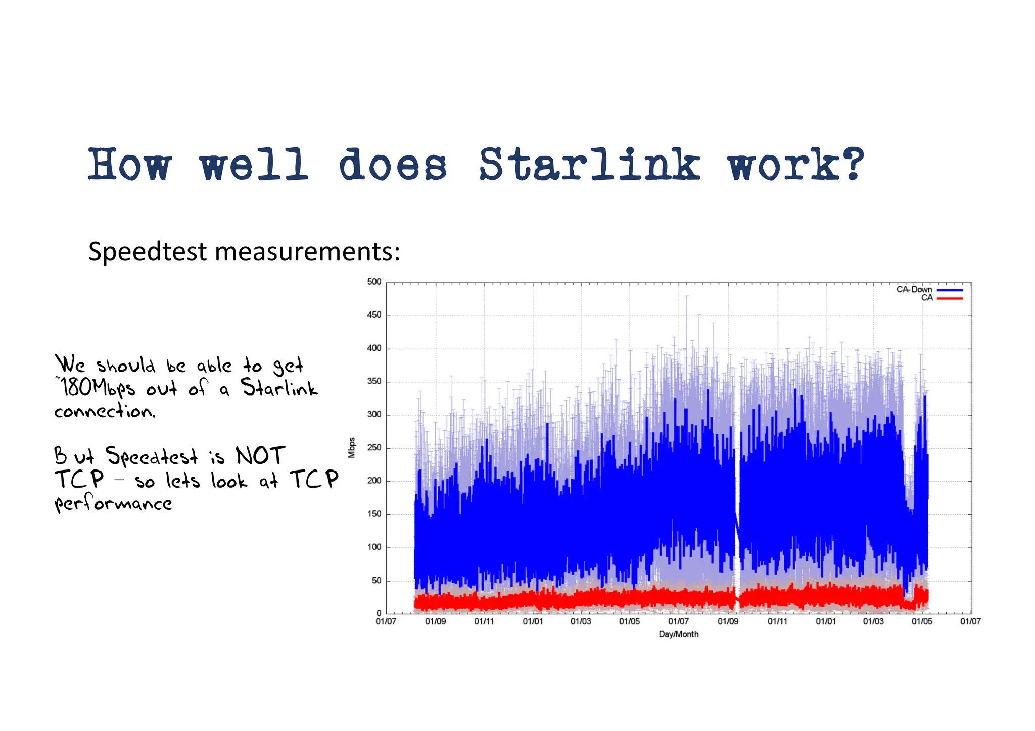 How well does Starlink work?
Speedtest measurements:
We should be able to get
~180Mbps out of a Starlink
connection.
But Speedtest is NOT
TCP – so lets look at TCP
performance
26
 
