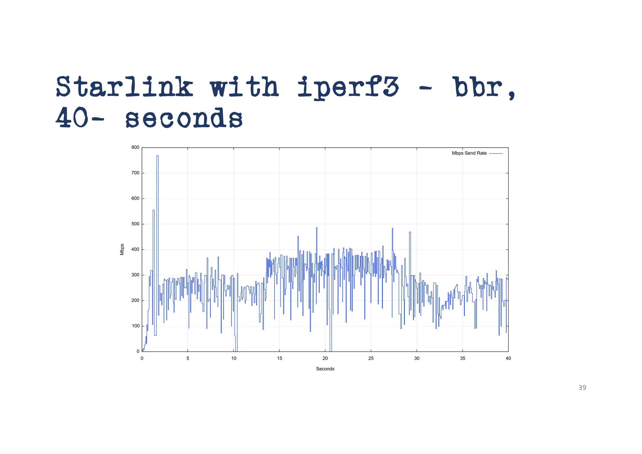 Starlink with iperf3 – bbr,
40- seconds
39
 