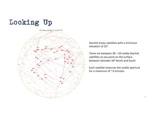 Looking Up
Starlink tracks satellites with a minimum
elevation of 25o
.
There are between 30 – 50 visible Starlink
satellites at any point on the surface
between latitudes 56o
North and South
Each satellite traverses the visible aperture
for a maximum of ~3 minutes
11
 