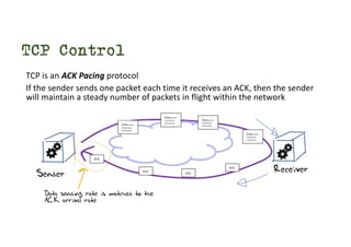 TCP Control
Data sending rate is matched to the
ACK arrival rate
TCP is an ACK Pacing protocol
If the sender sends one packet each time it receives an ACK, then the sender
will maintain a steady number of packets in flight within the network
 
