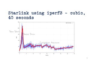 Starlink using iperf3 – cubic,
40 seconds
37
Slow Start
Queue Drain
Congestion Avoidance
 