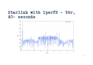 Starlink with iperf3 – bbr,
40- seconds
39
 