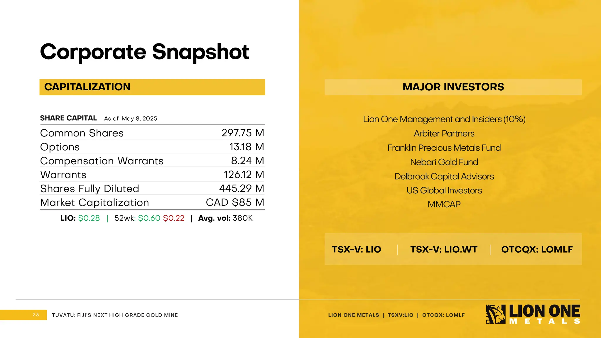 Lion One Metals Corporate Presentation - May 2025