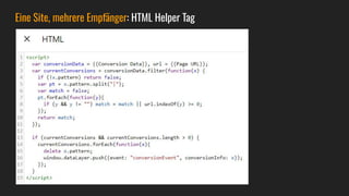 Eine Site, mehrere Empfänger: HTML Helper Tag
 