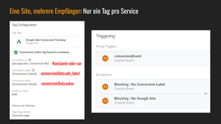 Eine Site, mehrere Empfänger: Nur ein Tag pro Service
Konstante oder var
conversionData.value
conversionData.ads_label
 