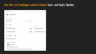 Eine Site, ein Empfänger, mehrere Events: Such- und RegEx Tabellen
 