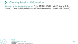Clustering based on Hi-C matrices
Summary of the work performed in: Projet CNRS SCALES (with P. Neuvial & S.
Foissac). Thèse INRAE/Inria Nathanaël Randriamihamison (also with M. Chavent)
Séminaire Rennes – 2025/06/22
22 juin 2025 / Nathalie Vialaneix
p. 12
 