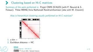 Clustering based on Hi-C matrices
Summary of the work performed in: Projet CNRS SCALES (with P. Neuvial & S.
Foissac). Thèse INRAE/Inria Nathanaël Randriamihamison (also with M. Chavent)
How is hierarchical clustering usually performed on Hi-C matrices?
1. a bin =
2. Euclidean distance + HC
Séminaire Rennes – 2025/06/22
22 juin 2025 / Nathalie Vialaneix
p. 12
 