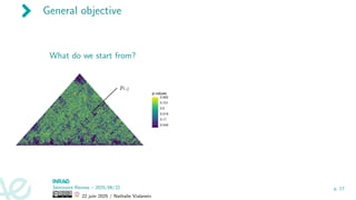 General objective
What do we start from?
Séminaire Rennes – 2025/06/22
22 juin 2025 / Nathalie Vialaneix
p. 17
 