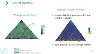 General objective
What do we start from?
What do we want to achieve?
1. provide statistical guarantees for any
(arbitrary) cluster
2. build clusters in a data-driven manner
Séminaire Rennes – 2025/06/22
22 juin 2025 / Nathalie Vialaneix
p. 17
 