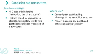 Conclusion and perspectives
Take home messages
▶ Hi-C data are challenging
(hierarchical, spatial and counts)
▶ Post-hoc bound for genomics give
interesting exploratory results with
quantifiable statistical evidence (best
of two worlds)
What’s next?
▶ Define tighter bounds taking
advantage of the hierarchical structure
▶ Perform clustering and pixel-based
differential analysis together?
Séminaire Rennes – 2025/06/22
22 juin 2025 / Nathalie Vialaneix
p. 29
 