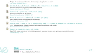 Analyse de données de conformation chromosomique et application au cancer.
Phd thesis, Université Paris 6.
Soler-Vila, P., Cuscó, P., Farabella, I., Di Stefano, M., and Marti-Renon, M. A. (2020).
Hierarchical chromatin organization detected by TADpole.
Nucleic Acids Research, 45(7):e39.
Spielmann, M., Lupiáñez, D. G., and Mundlos, S. (2018).
Structural variation in the 3D genome.
Nature Reviews Genetics, 19(7):453–467.
Thirion, B., Varoquaux, G., Dohmatob, E., and Poline, J.-B. (2014).
Which fMRI clustering gives good brain parcellations?
Frontiers in Neuroscience, 8:167.
Zhang, H., Lam, J., Zhang, D., Lan, Y., Vermunt, M. W., Keller, C. A., Giardine, B., Hardison, R. C., and Blobel, G. A. (2021a).
CTCF and transcription influence chromatin structure re-configuration after mitosis.
Nature Communications, 12:5157.
Zhang, Y. W., Wang, M. B., and Li, S. C. (2021b).
SuperTAD: robust detection of hierarchical topologically associated domains with optimized structural information.
Genome Biology, 22:45.
Séminaire Rennes – 2025/06/22
22 juin 2025 / Nathalie Vialaneix
p. 29
 