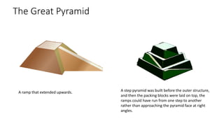 External Ramp Theory Pyramids Architecture and Urbanism in Egypt - Introduction | PDF