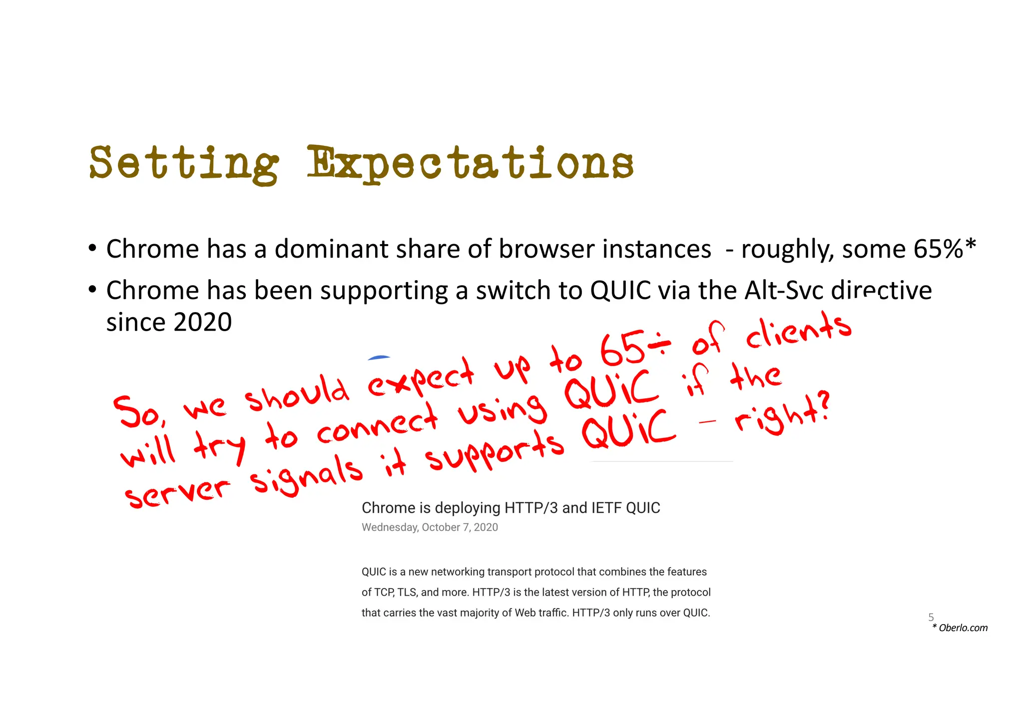 Setting Expectations
• Chrome has a dominant share of browser instances - roughly, some 65%*
• Chrome has been supporting a switch to QUIC via the Alt-Svc directive
since 2020
* Oberlo.com
So, we should expect up to 65% of clients
will try to connect using QUIC if the
server signals it supports QUIC – right?
5
 