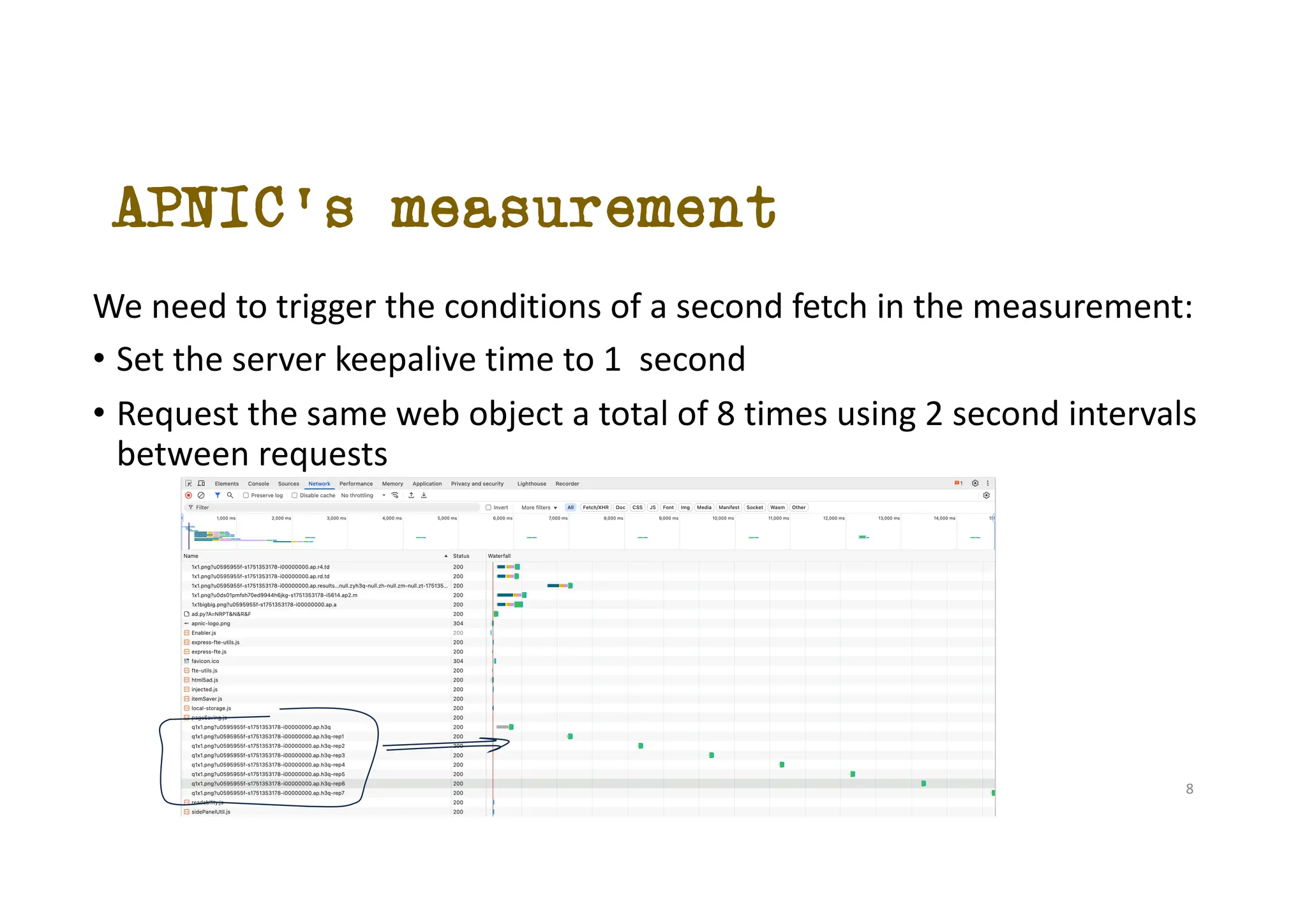 APNIC’s measurement
We need to trigger the conditions of a second fetch in the measurement:
• Set the server keepalive time to 1 second
• Request the same web object a total of 8 times using 2 second intervals
between requests
8
 