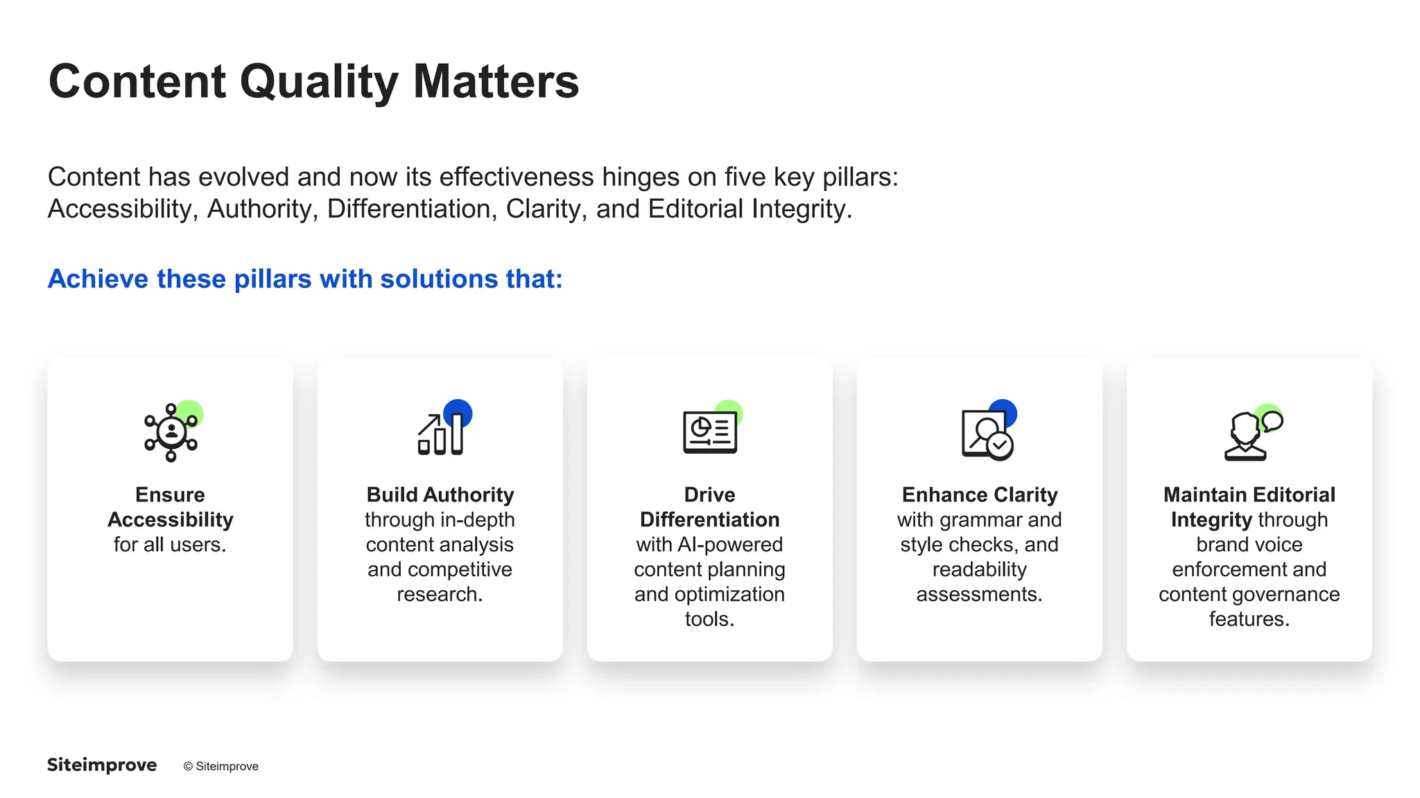 © Siteimprove CONFIDENTIAL
Content Quality Matters
Content has evolved and now its effectiveness hinges on five key pillars:
Accessibility, Authority, Differentiation, Clarity, and Editorial Integrity.
Achieve these pillars with solutions that:
Ensure
Accessibility
for all users.
Build Authority
through in-depth
content analysis
and competitive
research.
Drive
Differentiation
with AI-powered
content planning
and optimization
tools.
Enhance Clarity
with grammar and
style checks, and
readability
assessments.
Maintain Editorial
Integrity through
brand voice
enforcement and
content governance
features.
 