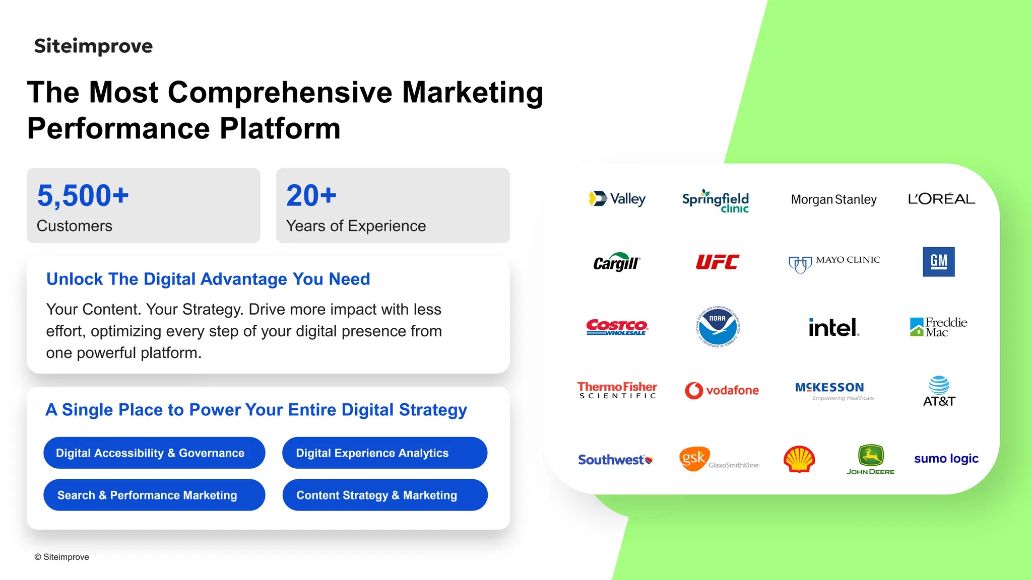 © Siteimprove
The Most Comprehensive Marketing
Performance Platform
5,500+
Customers
20+
Years of Experience
Unlock The Digital Advantage You Need
Your Content. Your Strategy. Drive more impact with less
effort, optimizing every step of your digital presence from
one powerful platform.
A Single Place to Power Your Entire Digital Strategy
Digital Accessibility & Governance Digital Experience Analytics
Search & Performance Marketing Content Strategy & Marketing
 
