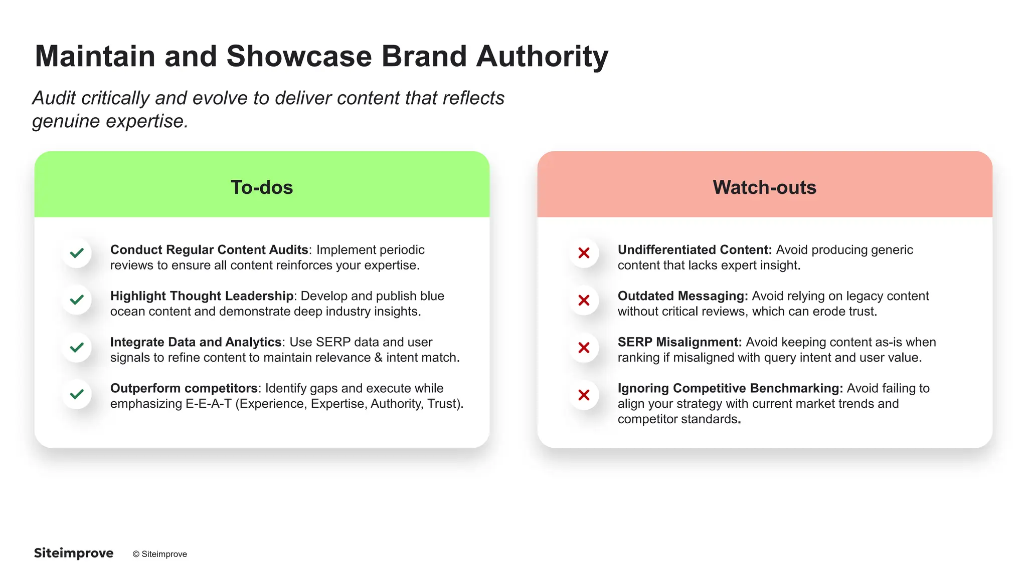 © Siteimprove CONFIDENTIAL
Maintain and Showcase Brand Authority
Audit critically and evolve to deliver content that reflects
genuine expertise.
To-dos
Conduct Regular Content Audits: Implement periodic
reviews to ensure all content reinforces your expertise.
Highlight Thought Leadership: Develop and publish blue
ocean content and demonstrate deep industry insights.
Integrate Data and Analytics: Use SERP data and user
signals to refine content to maintain relevance & intent match.
Outperform competitors: Identify gaps and execute while
emphasizing E-E-A-T (Experience, Expertise, Authority, Trust).
Watch-outs
Undifferentiated Content: Avoid producing generic
content that lacks expert insight.
Outdated Messaging: Avoid relying on legacy content
without critical reviews, which can erode trust.
SERP Misalignment: Avoid keeping content as-is when
ranking if misaligned with query intent and user value.
Ignoring Competitive Benchmarking: Avoid failing to
align your strategy with current market trends and
competitor standards.
 