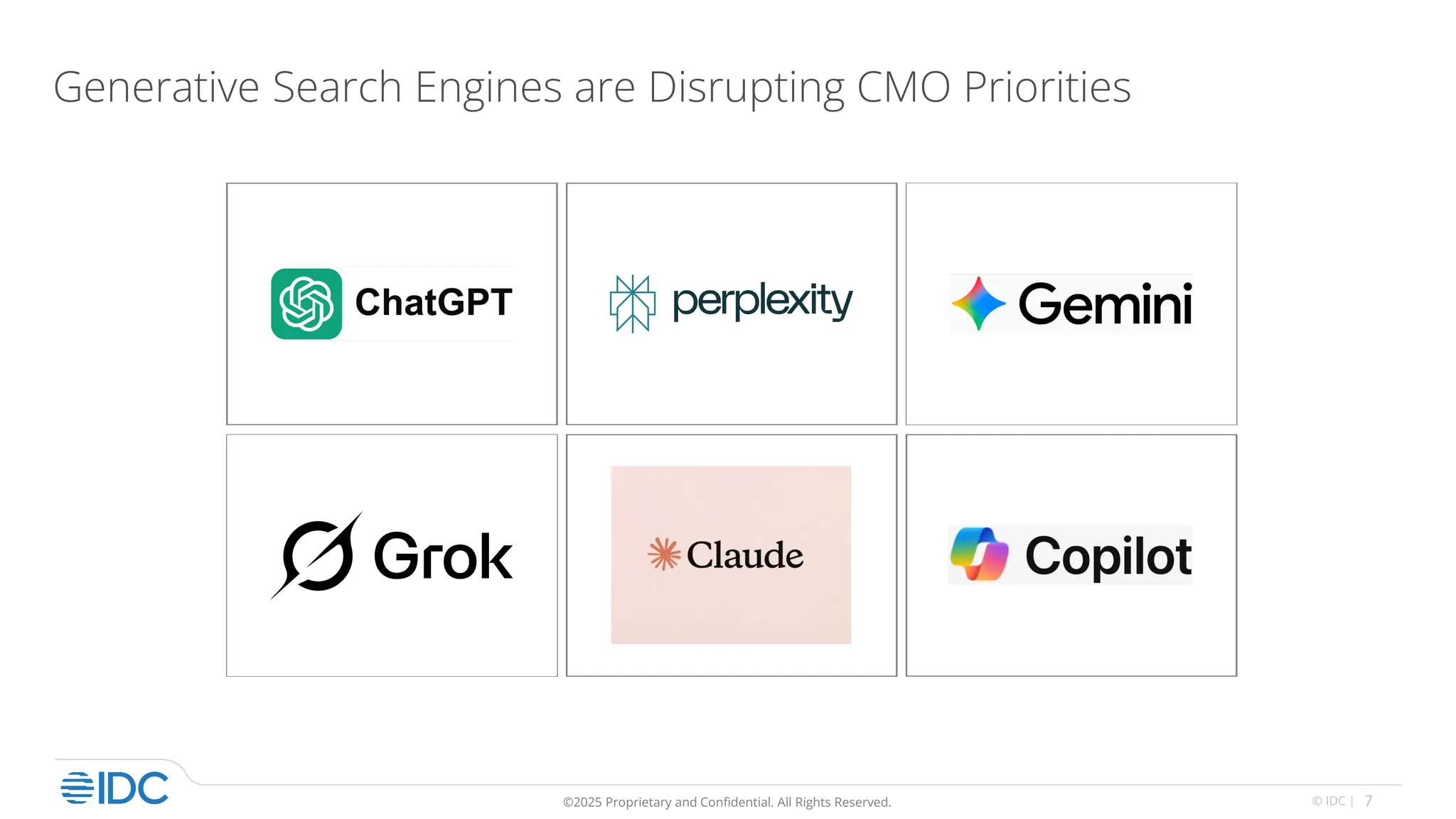 7
© IDC |
©2025 Proprietary and Confidential. All Rights Reserved.
Generative Search Engines are Disrupting CMO Priorities
 
