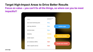 Target High-Impact Areas to Drive Better Results
Focus on value – you can't fix all the things, so where can you be most
impactful?
 