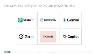 7
© IDC |
©2025 Proprietary and Confidential. All Rights Reserved.
Generative Search Engines are Disrupting CMO Priorities
 