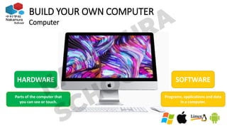 COMPUTER SCIENCE LP - 03 BUILD YOUR OWN COMPUTER | PDF