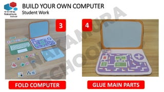 COMPUTER SCIENCE LP - 03 BUILD YOUR OWN COMPUTER | PDF