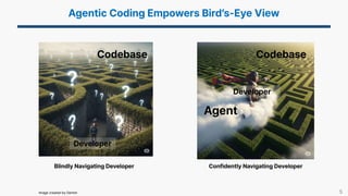 5
Blindly Navigating Developer
Image created by Gemini
Confidently Navigating Developer
Developer
Developer
 