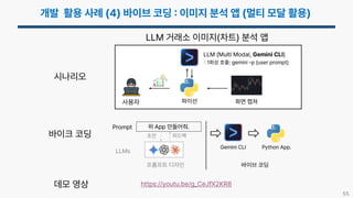 55
https://youtu.be/g_CeJfX2KR8
데모 영상
시나리오
파이선
사용자 화면 캡쳐
LLM (Multi Modal, Gemini CLI)
바이크 코딩
위 App 만들어줘.
Gemini CLI Python App.
프롬프트 디자인
LLMs
Prompt
초안 피드백
바이브 코딩
LLM 거래소 이미지(차트) 분석 앱
1회성 호출: gemini –p {user prompt}
 