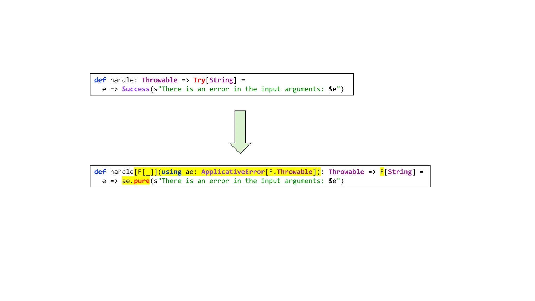 def handle[F[_]](using ae: ApplicativeError[F,Throwable]): Throwable => F[String] =
e => ae.pure(s"There is an error in the input arguments: $e")
def handle: Throwable => Try[String] =
e => Success(s"There is an error in the input arguments: $e")
 