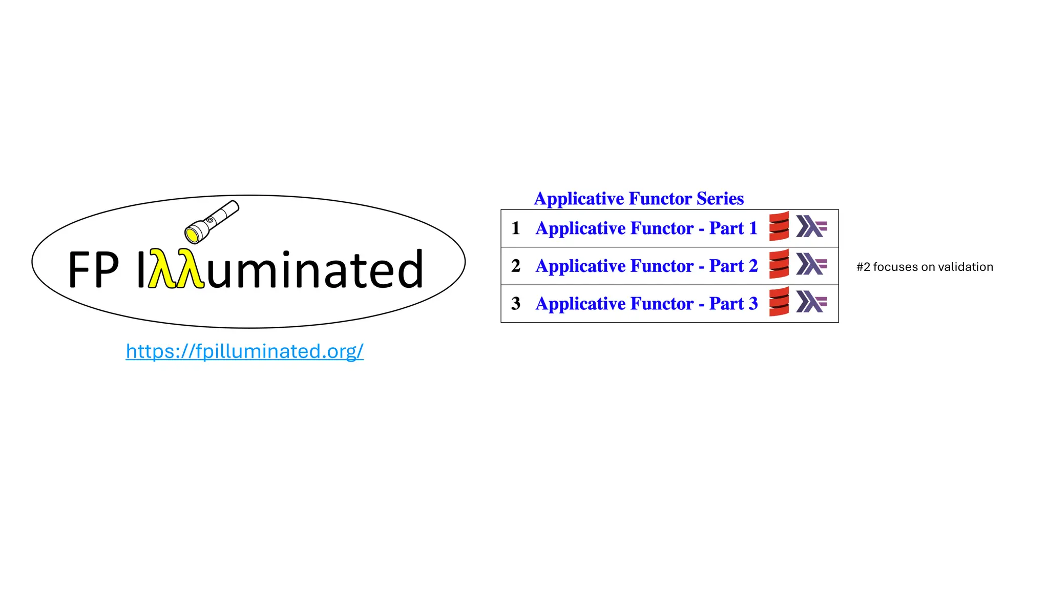 https://fpilluminated.org/
#2 focuses on validation
 